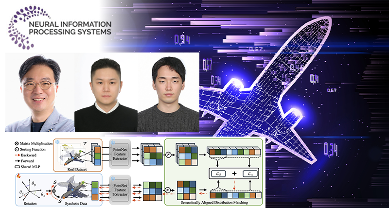 "학습 시간↓, 성능은 유지" 3D AI 모델의 고효율 학습 데이터 경량화 기술 공개