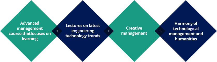 학습중심의 최고경영자 과정, 최신공학 기술동향 강의, 창조적경영, 기술경영과 인문학의 조화